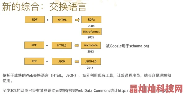 深度解析通关攻略：战略布局与合作技巧的关键要素