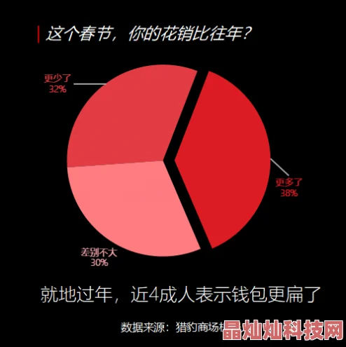 超污视频网站 网友推荐这个网站内容丰富多样适合喜欢成人影片的朋友们观看体验非常好值得一试