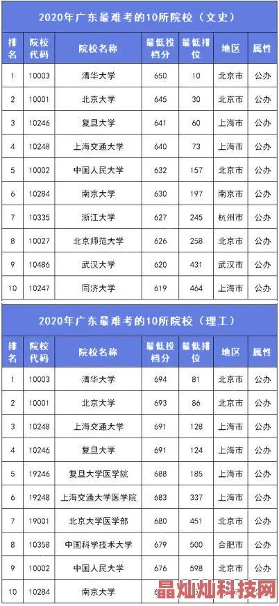 高h各种play全肉男男宠文最新章节更新至第100章