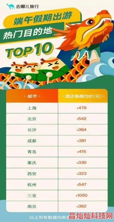 2024年精选适合孩子玩的手机小游戏合集：热门儿童游戏排行榜TOP榜