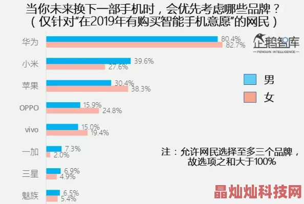 国产91精品久久久久久最新进展消息显示该平台持续优化用户体验并引入更多优质内容吸引用户关注和参与