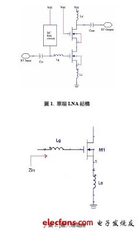 国产射频LNA低噪声放大器视频最新进展消息显示新一代产品在增益和线性度方面取得显著提升并已进入量产阶段