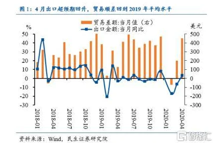 亚洲欧美一区二区三区在线：全球经济复苏加速推动贸易增长各国积极寻求合作机会以应对挑战