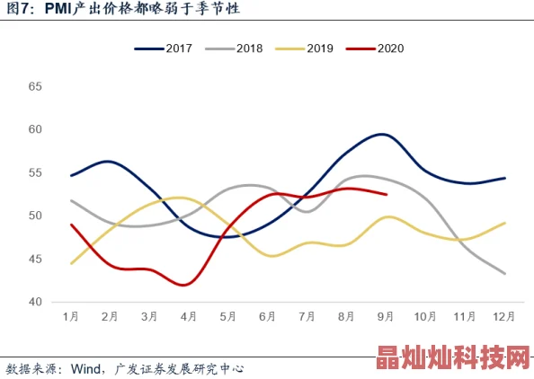 亚洲欧美一区二区三区在线：全球经济复苏加速推动贸易增长各国积极寻求合作机会以应对挑战