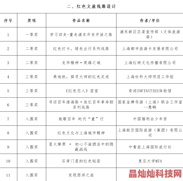 2024年CF中秋福利全面揭晓：最新领取指南及详细步骤大公开