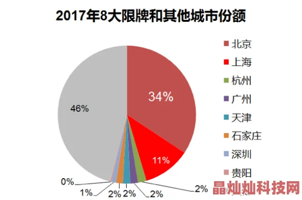 国产免费无遮挡精品视频最新进展消息：随着技术的不断提升和市场需求的增加，国产免费无遮挡精品视频在内容丰富性和用户体验方面取得了显著突破