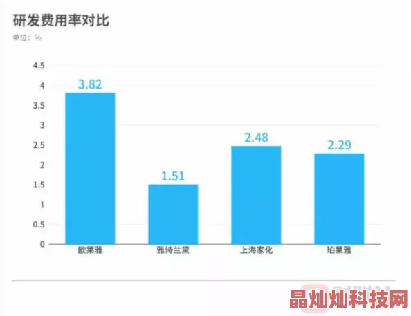 亚洲国产35p最新进展消息显示该项目已进入关键阶段预计将在未来几个月内完成重要里程碑并推动相关技术的发展