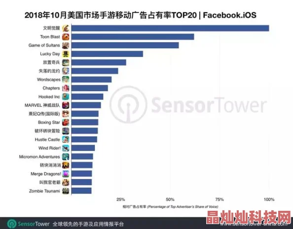 亚洲国产35p最新进展消息显示该项目已进入关键阶段预计将在未来几个月内完成重要里程碑并推动相关技术的发展