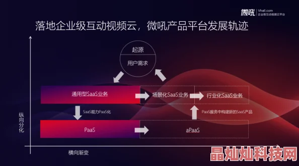 惊爆信息！奇米影视一区二区三区引发热议新一代影视平台崛起用户体验大幅提升内容丰富多样化成为行业焦点