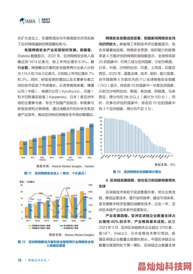 亚洲薄码区最新进展消息：各国积极推动数字经济合作助力区域内贸易便利化与创新发展