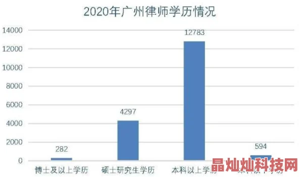 亚洲薄码区最新进展消息：各国积极推动数字经济合作助力区域内贸易便利化与创新发展