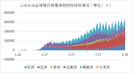 亚洲薄码区最新进展消息：各国积极推动数字经济合作助力区域内贸易便利化与创新发展