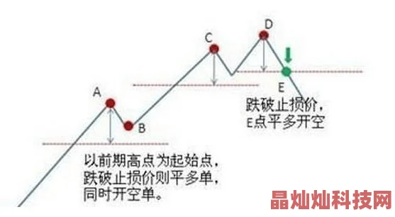 艾尔登法环2024最新攻略：详解如何将食粪者转化为骨灰的步骤