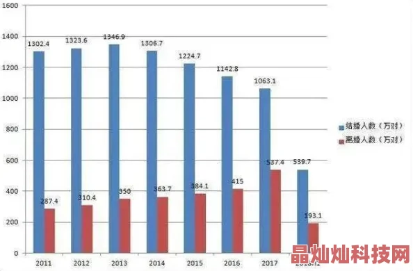 麻花豆精产三产区区别不同地区的生产方式、气候条件和市场需求导致了差异性