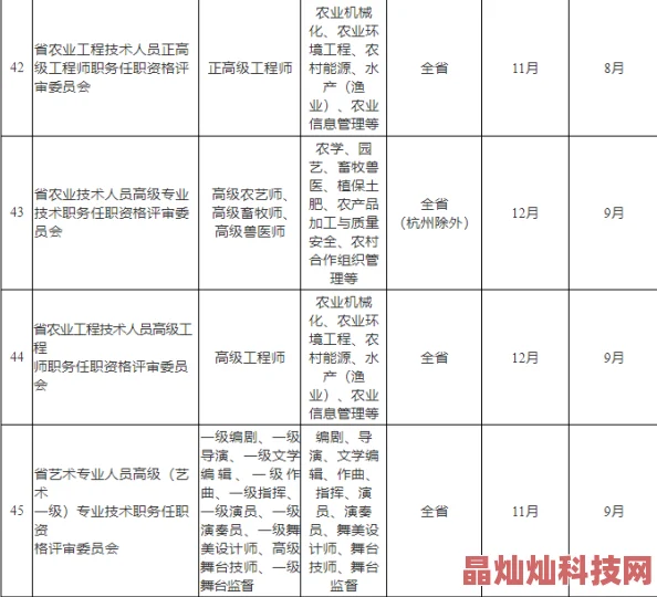 高肉双腿打开h唐三受心花路放