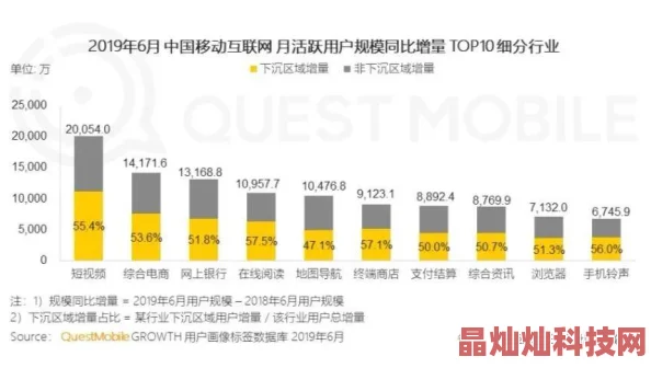 污导航污污污一个提供成人内容导航的网站，旨在帮助用户找到各种类型的成人娱乐资源