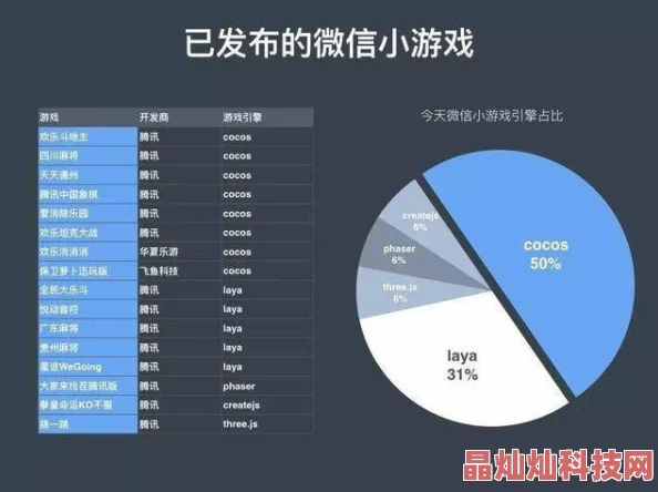 2024年最新简单编程游戏排行榜：有哪些既好玩又易上手的编程游戏推荐