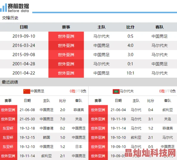 夫の前でふざけるな怎么读实况足球手游球员等级速升秘籍：揭秘快速升级方法，更有惊喜升级礼包等你拿！