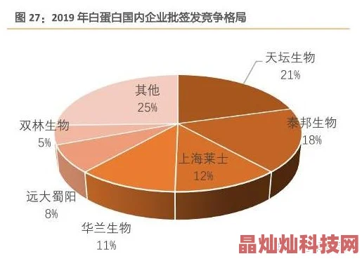 深度剖析：内功层数对角色实力影响的最新作用机制与实战新鲜解读