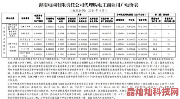 理论电费2024最新计算方法调整新增峰谷电价机制更多阶梯用量