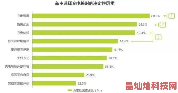 色在线视频在线观看视频加载中进度85%剩余时间约1分钟