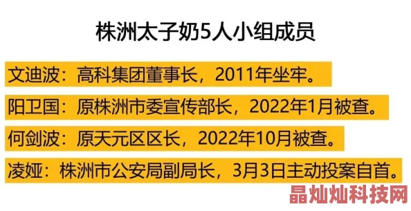 911黑料门今日黑料相关调查取得进展数名关键人物已被控制