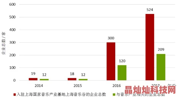 日韩一区二区久久久久久资源更新至2024年10月并新增高清专区