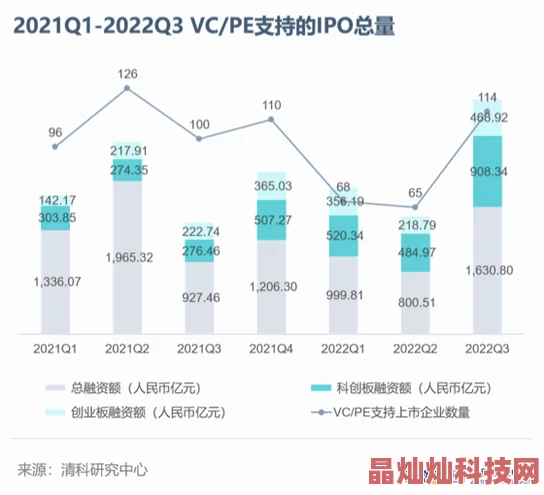 金钱万能1项目融资完成进入拍摄阶段