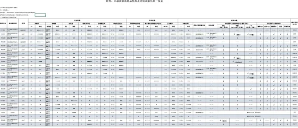 高h限进度已更新至80%预计下周完成所有章节并开始校对