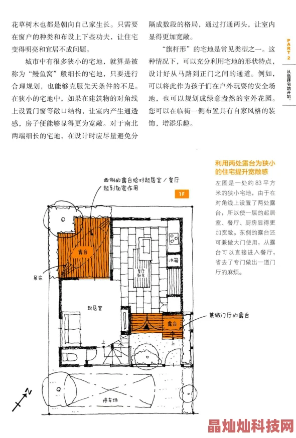 秦先生琪琪项目已完成市场调研报告进入产品设计阶段