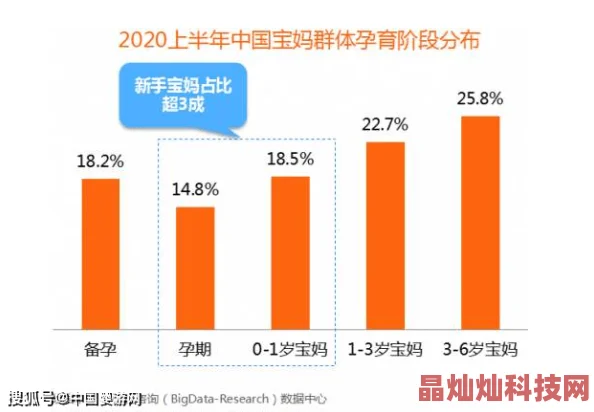 孕交欧美资源更新至10月新增多个高清合集