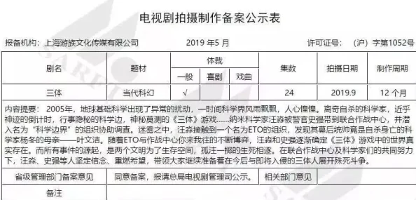 雪白的肉体调查仍在进行中相关部门已介入案件侦办取得初步进展