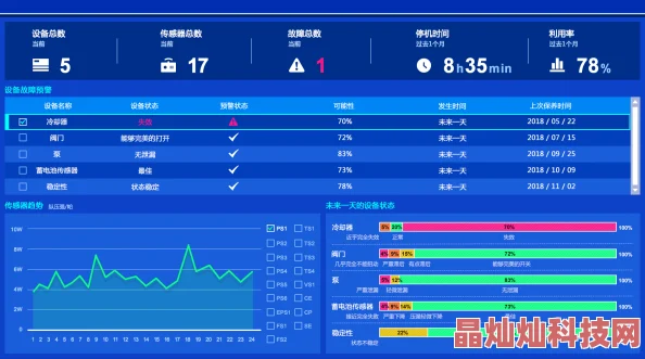 欧美三级网网站维护升级预计24小时内完成