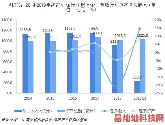 麻豆精产一二三产区现已全面升级设备提升产品质量保障稳定供应