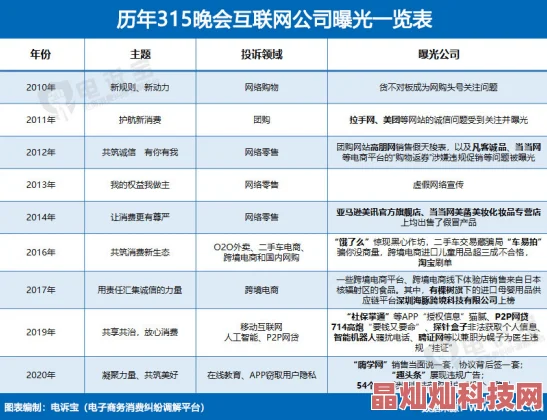 黑料-今日黑料-最新2024劲爆消息层出不穷更多猛料等你来看