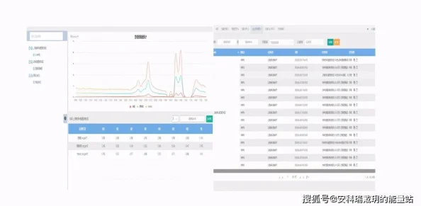 精品在线色系统维护升级预计将于24小时内完成