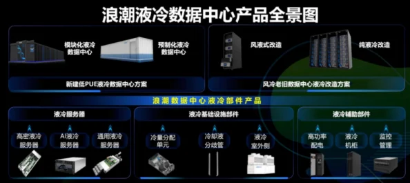 黑料传送门线路一持续更新维护中数据同步缓慢请耐心等待