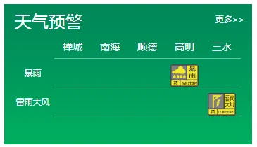 在线视频黄色内容审核已完成80%预计将于24小时内全部处理完毕