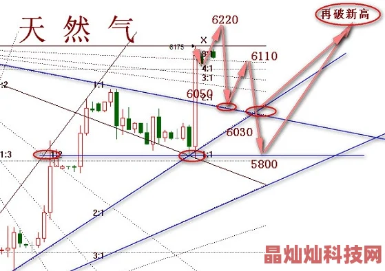 草逼导航位置数据更新中预计三小时后完成