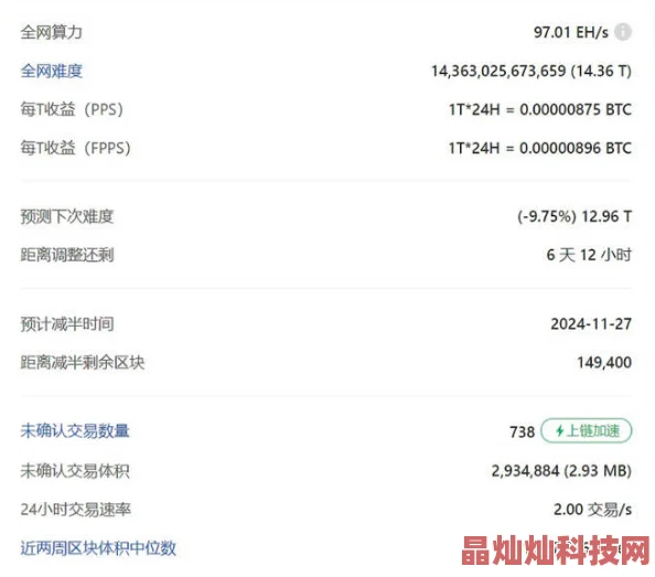 草逼导航位置数据更新中预计三小时后完成