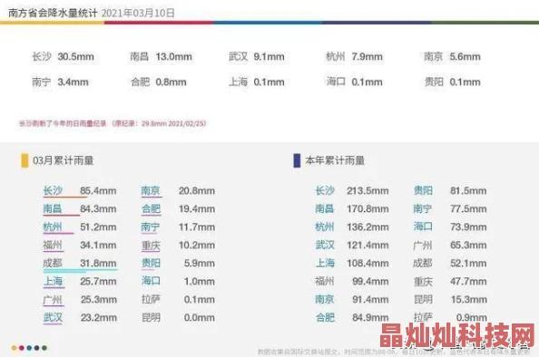 安子轩热更名最近地址资源已更新至2024版新增多个实用功能