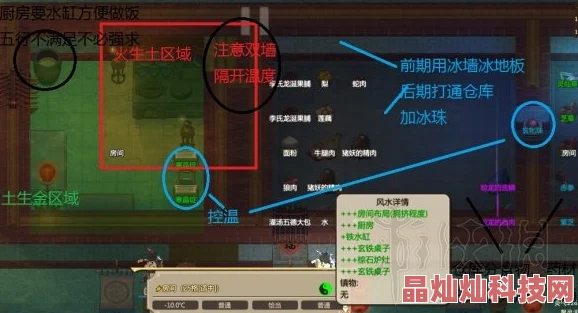 揭秘！想不想修真五行聚灵阵最新高效布阵策略，助你提升修炼效率2024版