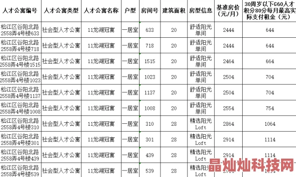 2024金币大富翁最新刷钱攻略：揭秘高效人才提升与创新刷钱方式