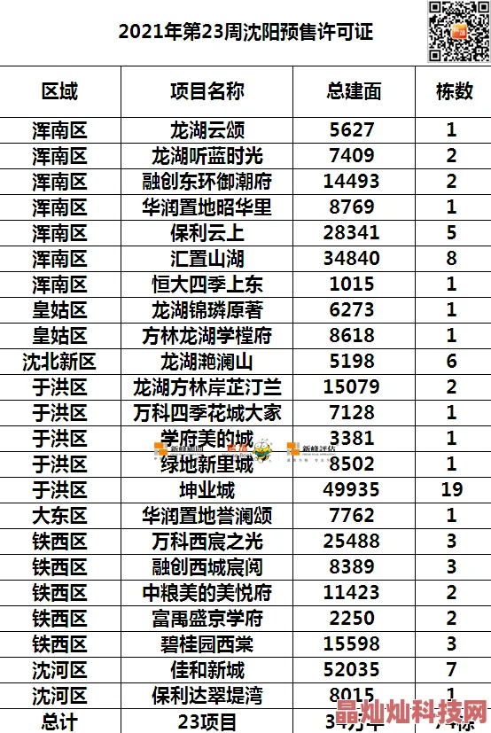 短篇h合集已更新至第五章新增两个短篇故事