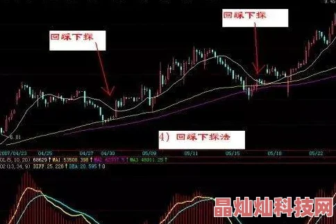 都市李伟杰勇闯商海鏖战股市最终抱得美人归功成名就