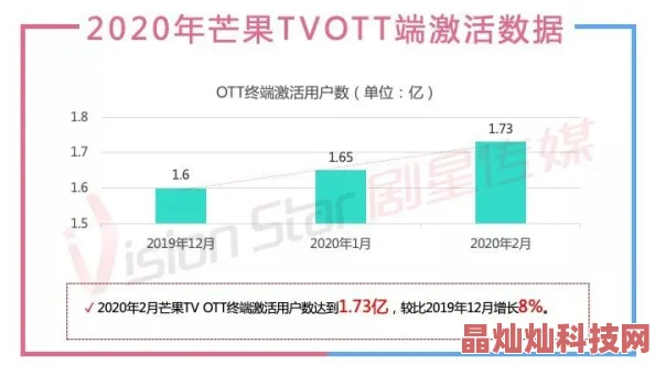 污污视频网站服务器升级维护预计将于24小时内完成