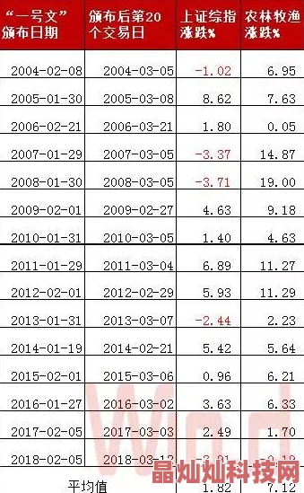 49829金算盘30码最新规律已更新精准预测号码不容错过