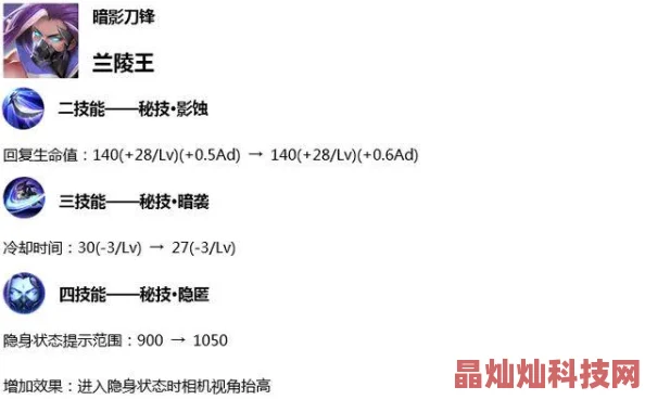 揭秘高级感知技术的最新应用：有效探测与克制隐身单位的创新方法分享