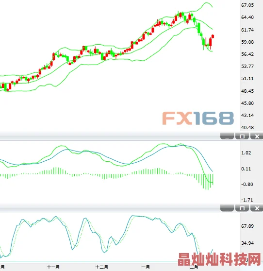 国产三极片研发取得新突破性能指标达到国际先进水平