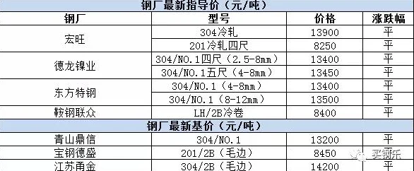 欧洲尺码日本尺码专线22348货物已抵达港口等待清关预计三日内完成